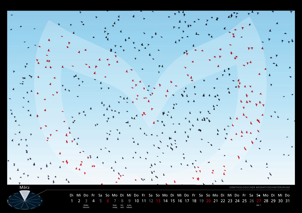 Ornithologischer Migrationshintergrund Ornithologischer Migrationshintergrund